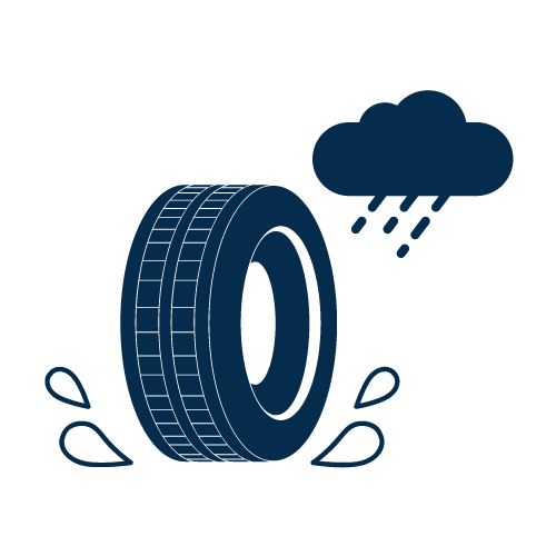 weather-grade